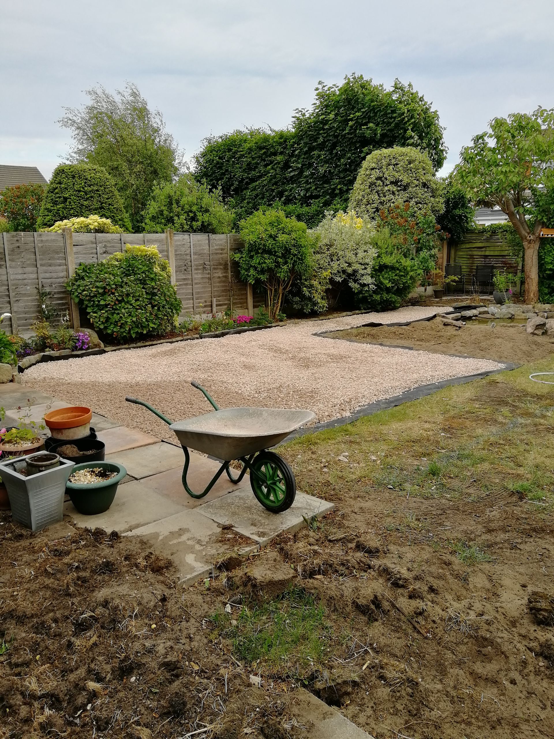 Membrane covered in gravel